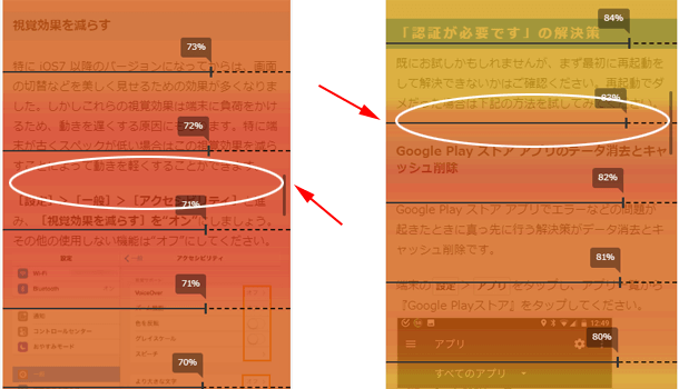 目に留まりやすい場所に広告を設置する