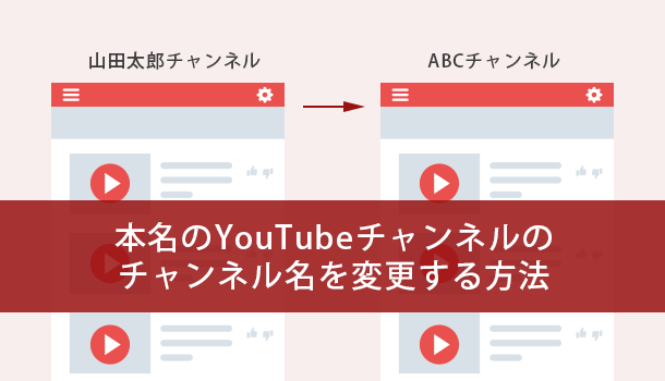 本名のYouTubeチャンネルのチャンネル名を変更する方法