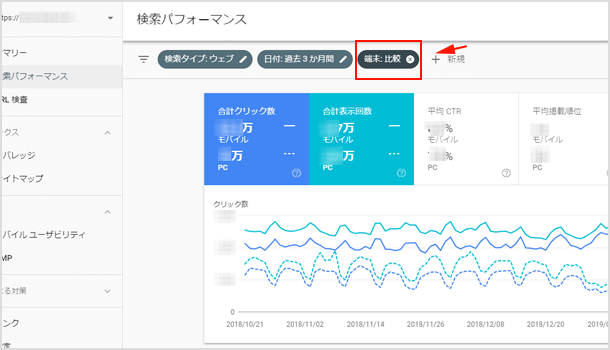 検索パフォーマンス