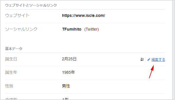 基本データの誕生日の項目