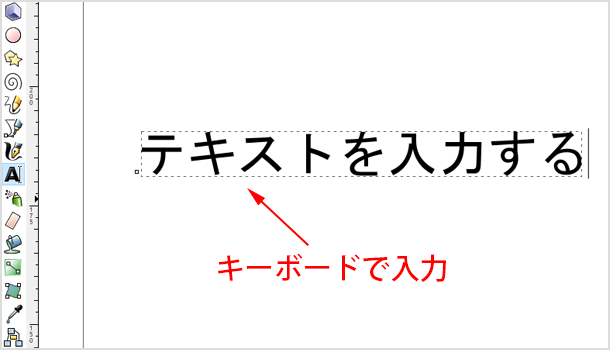 キーボードから入力