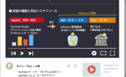 YouTube収益化はアドセンスとは別物！知っておくべき違いやルール
