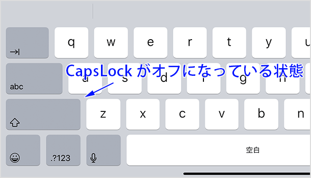 CapsLock がオフになっている状態