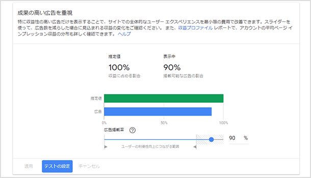 広告掲載率