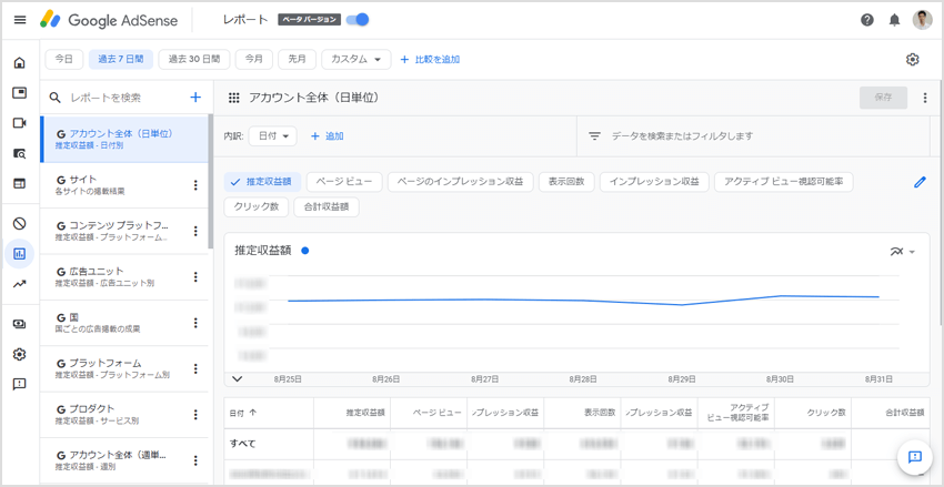 アドセンス管理画面のレポートが新しく