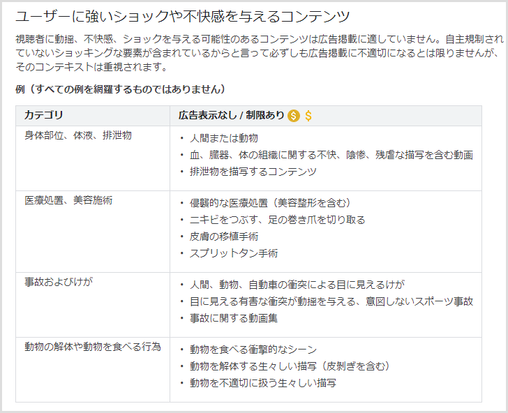 ショックや不快感を与えるコンテンツ