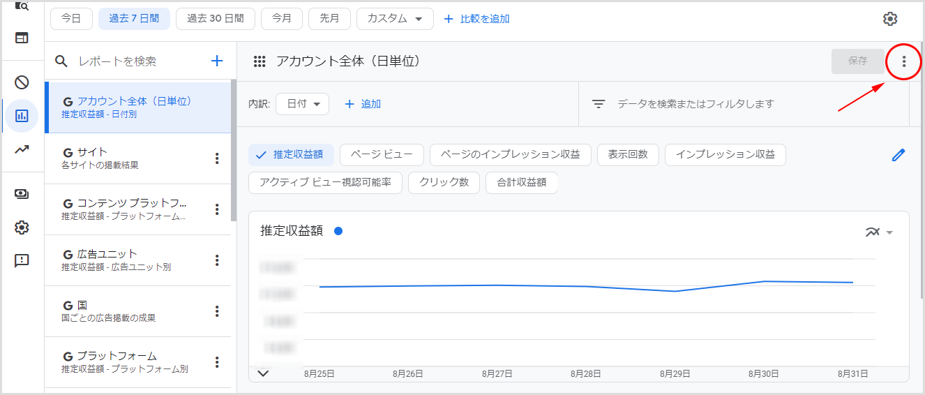 アドセンスレポートで過去のデータを全てダウンロードする