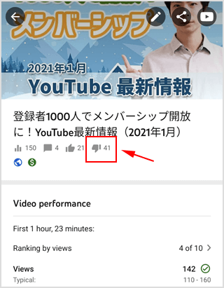 低評価の数がすごく多い