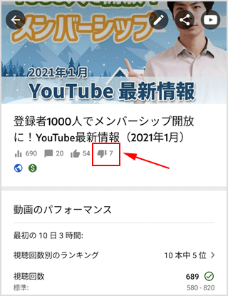 ほとんどの低評価が除外