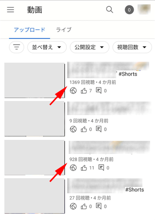 ショート動画は波に乗ると一気に視聴回数を獲得