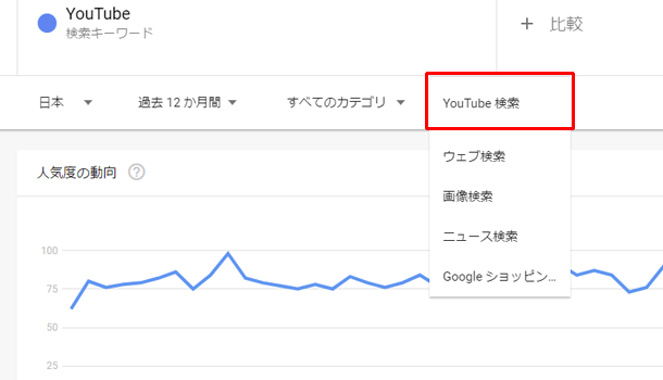 ［YouTube 検索］に変更