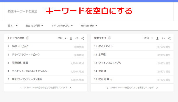 検索キーワードの部分を空白にして検索