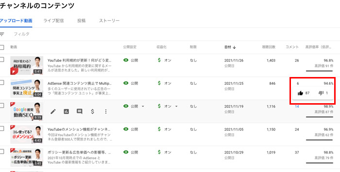 低評価の数を確認