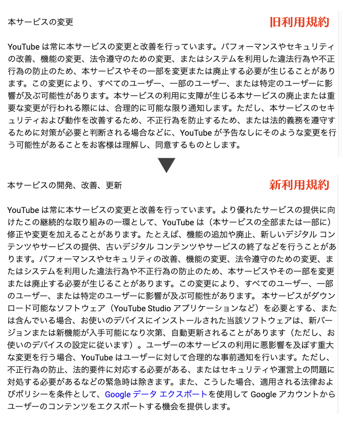 本サービスの開発、改善、更新