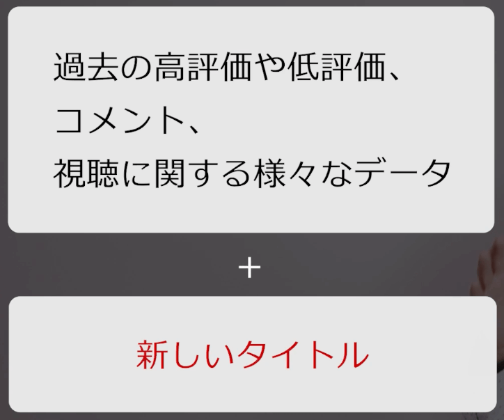 今まで付いている評価に、新しいタイトルの要素を含めて判断