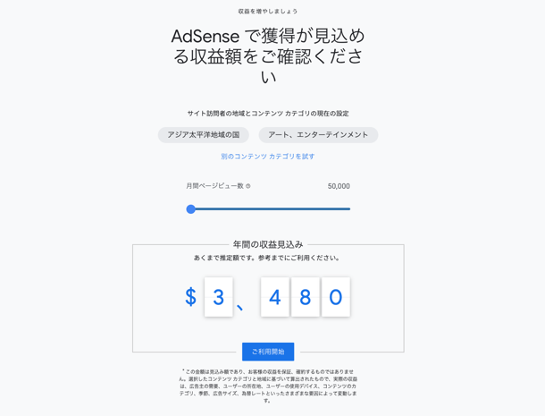 アート、エンターテインメント