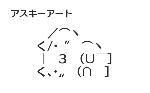 アスキーアート