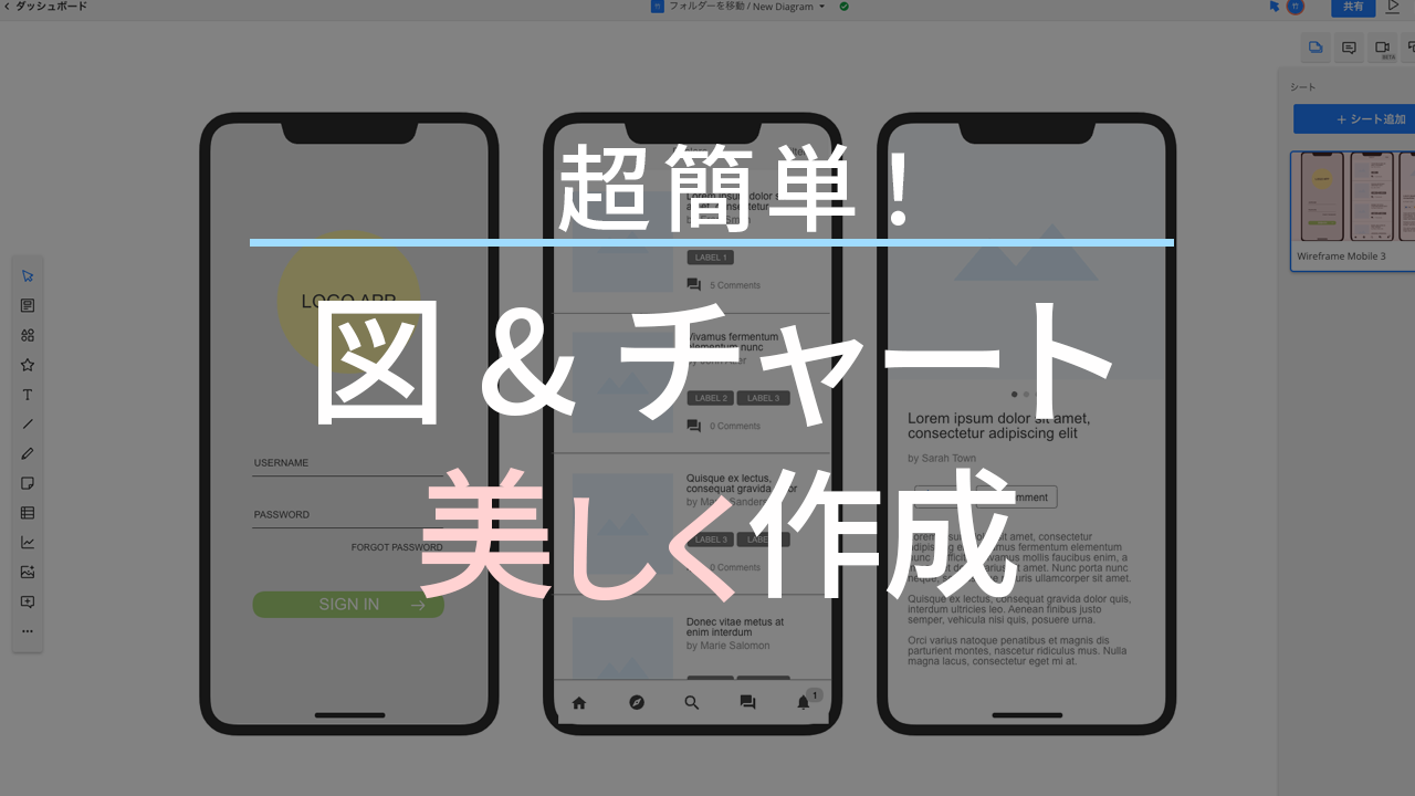 素人でもプロ並みの図&チャート作成!無料で試せる「Cacoo」レビュー