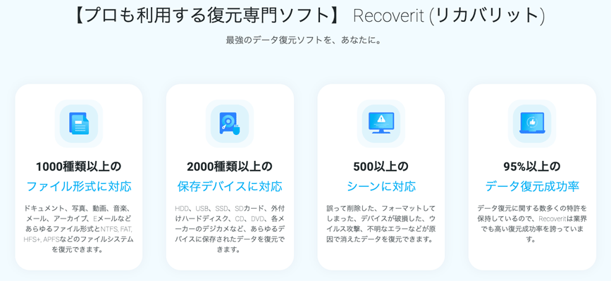 Recoveritの機能