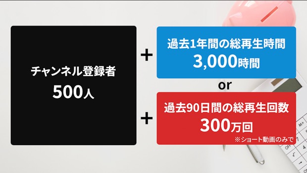 チャンネル登録者500人と条件