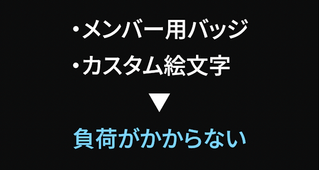 シンプルで負荷のかからない特典