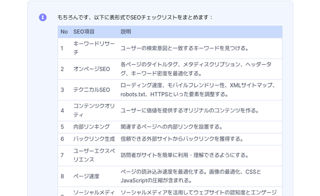 プログラミングコードの作成も可能