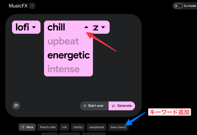 キーワードの置き換え