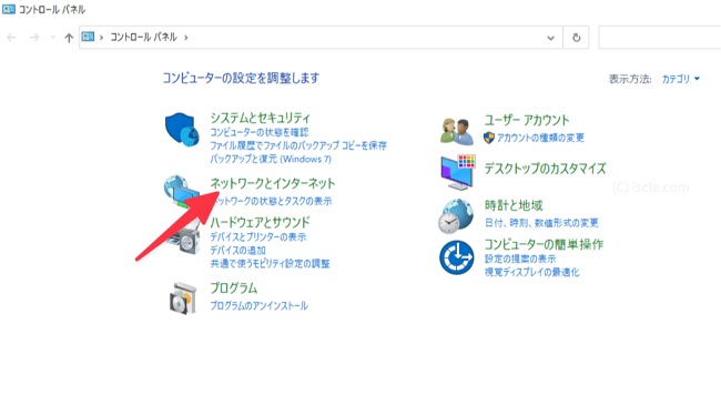 ネットワークとインターネット
