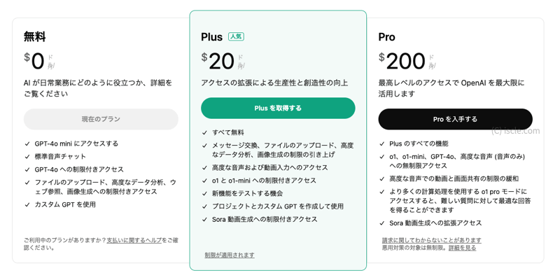ChatGPT の Prus プラン