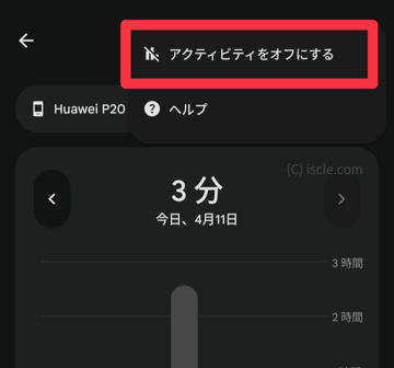 アクティビティをオフにする