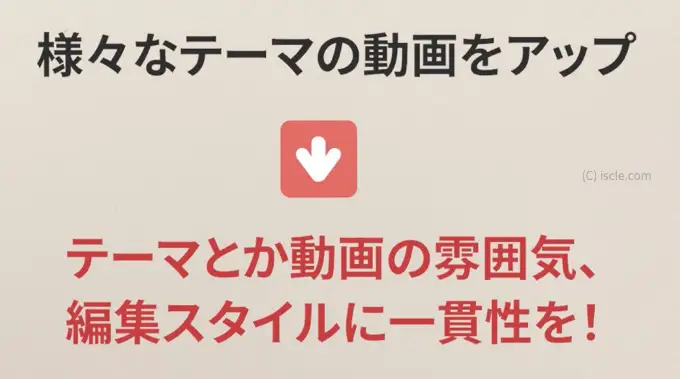 一貫性