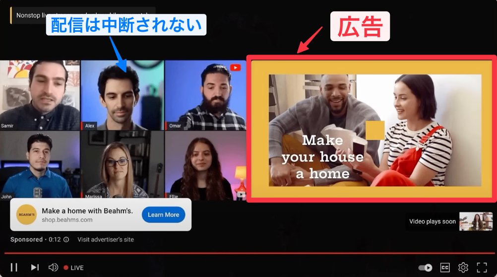 サイドバイサイド広告