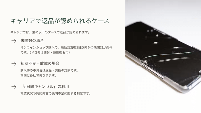 ドコモ・ソフトバンク・au の返品条件