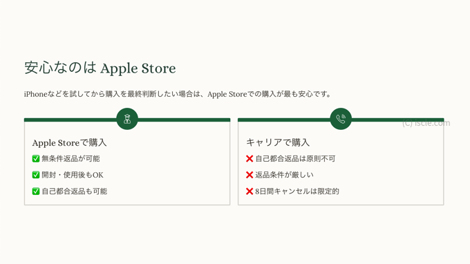 Apple store が安心