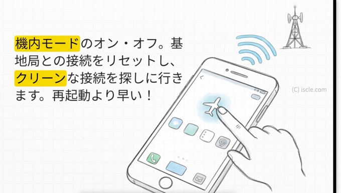 機内モード