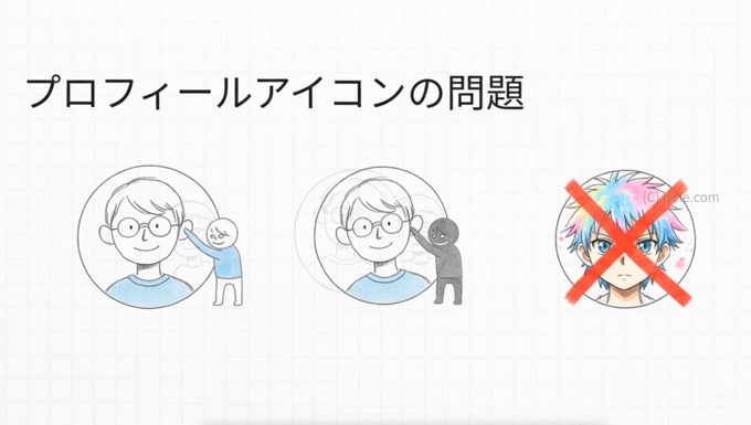 「なりすまし」とプロフィールアイコンの問題