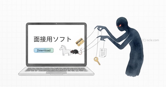 遠隔操作ウイルス (RAT)