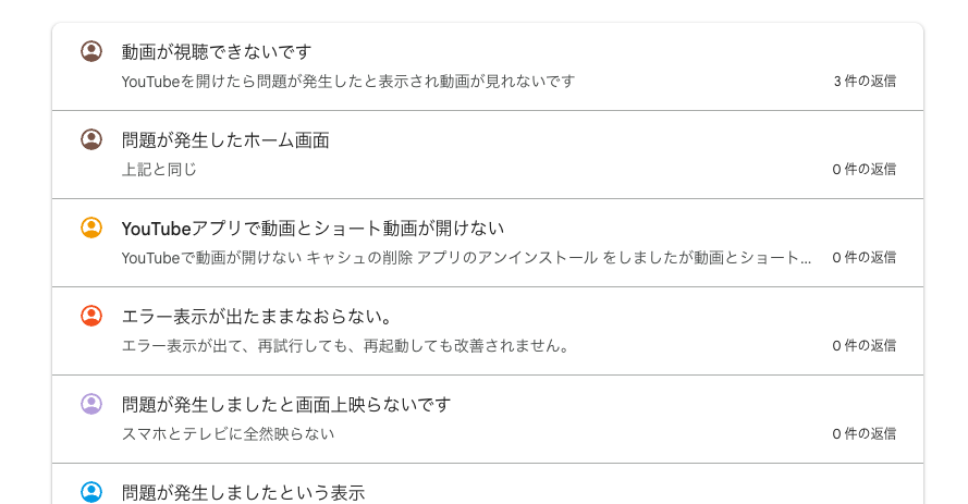 YouTube コミュニティ
