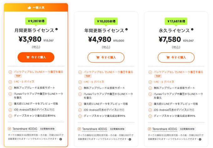 販売価格