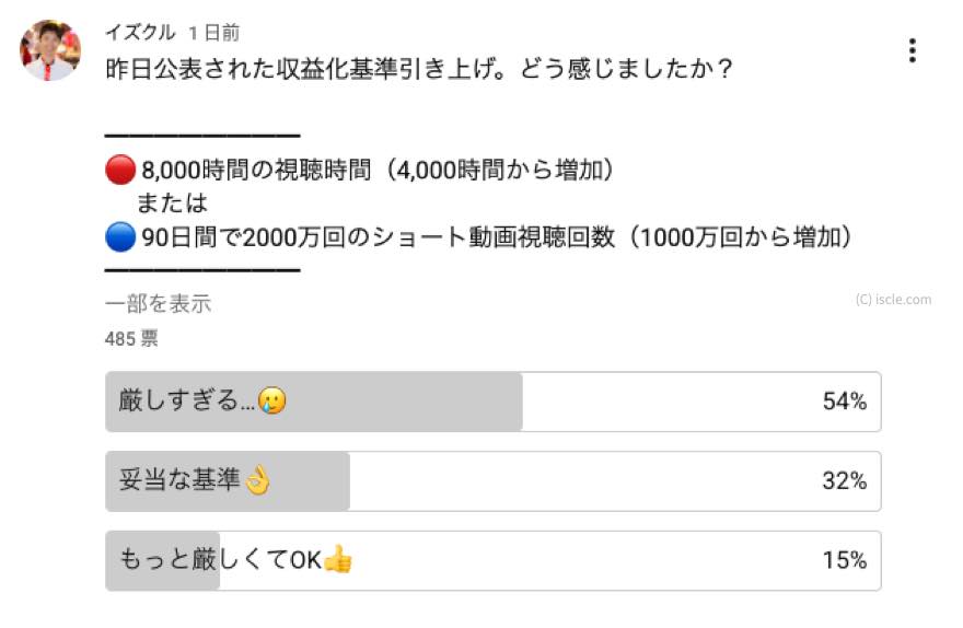 参入障壁が高すぎる