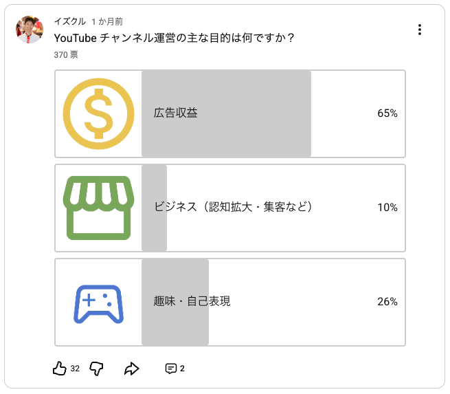 画像形式アンケート
